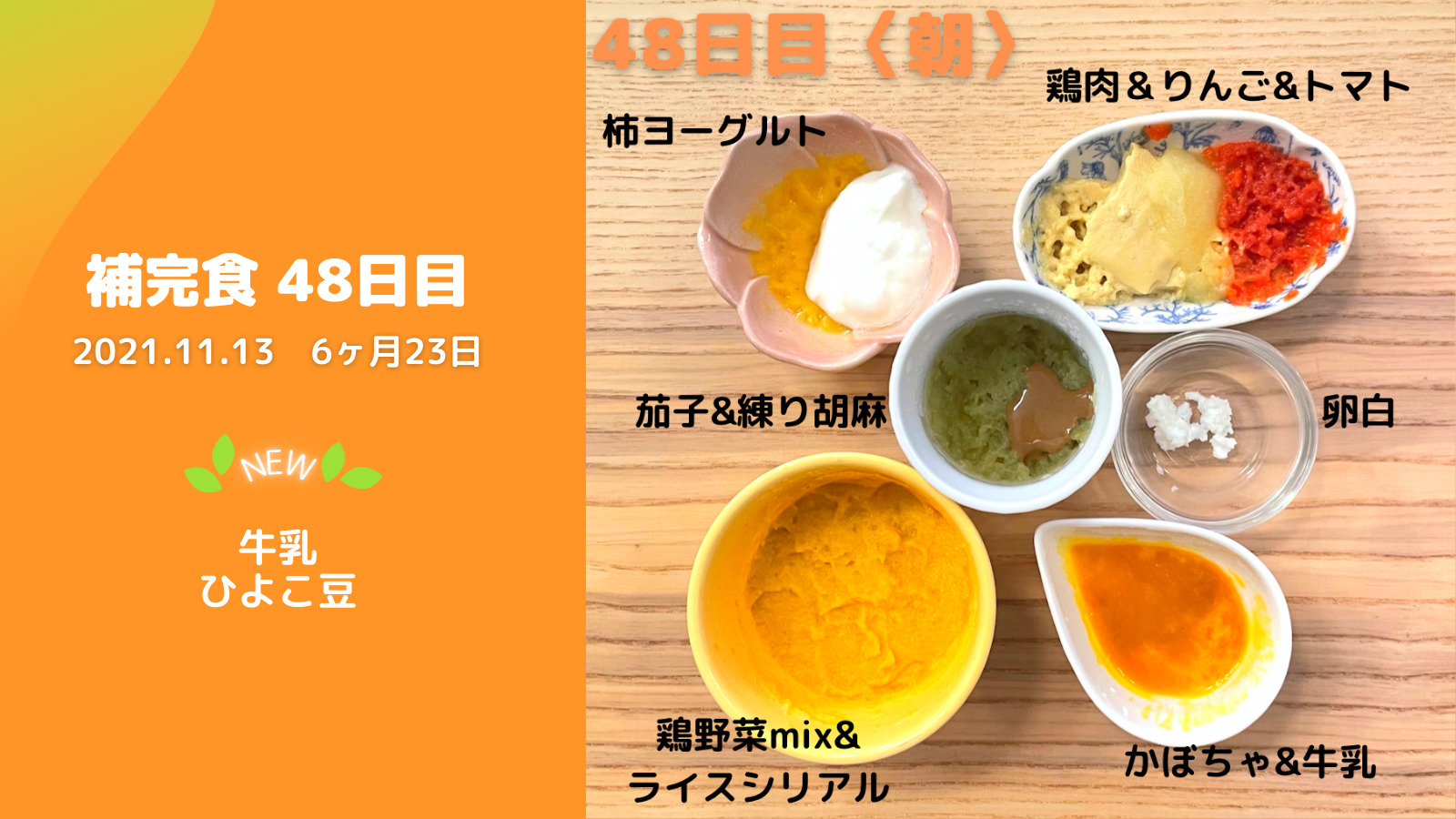 補完食記録 48日目 New 牛乳 ひよこ豆 Anemammyblog